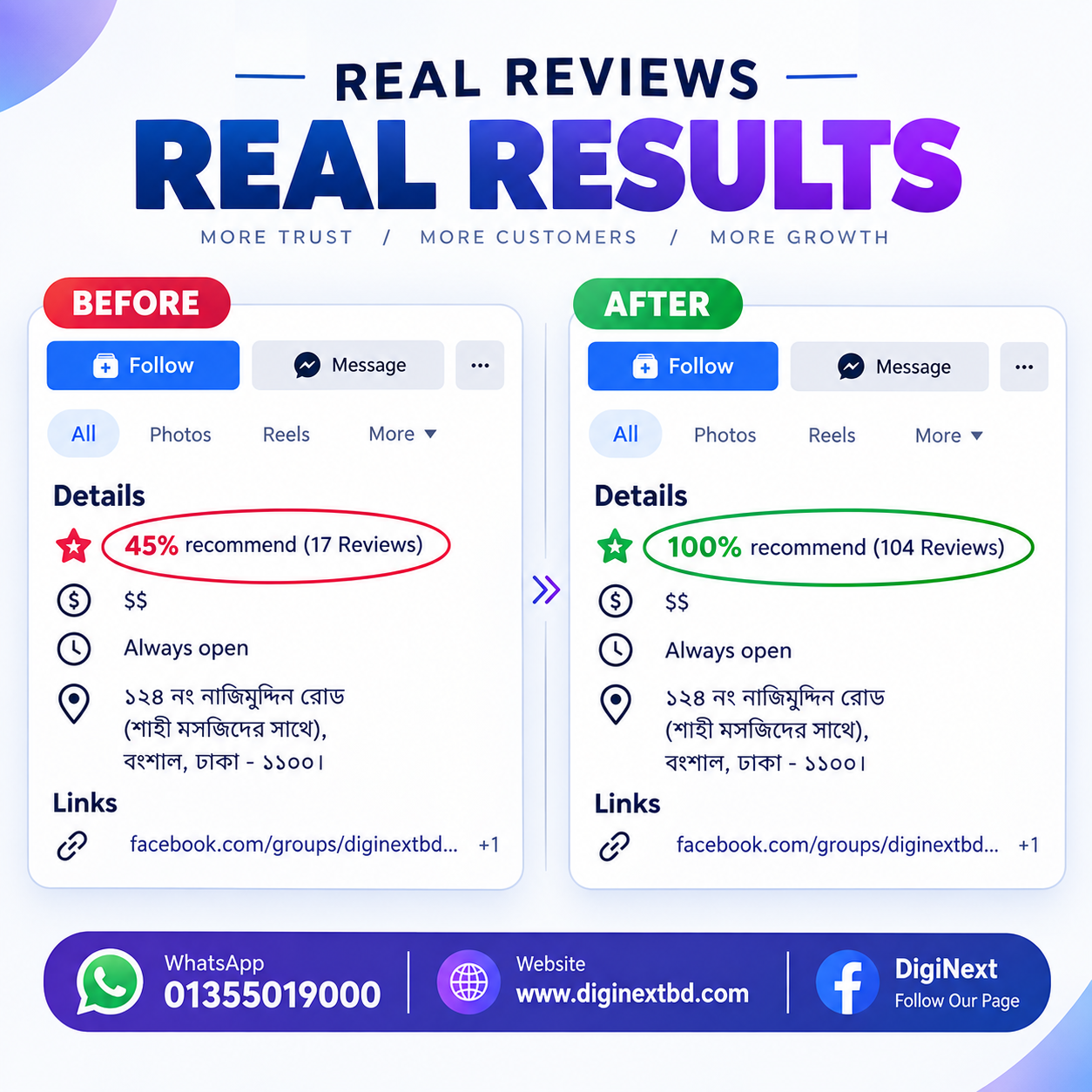 BD Facebook Page Review & Recommendation Service